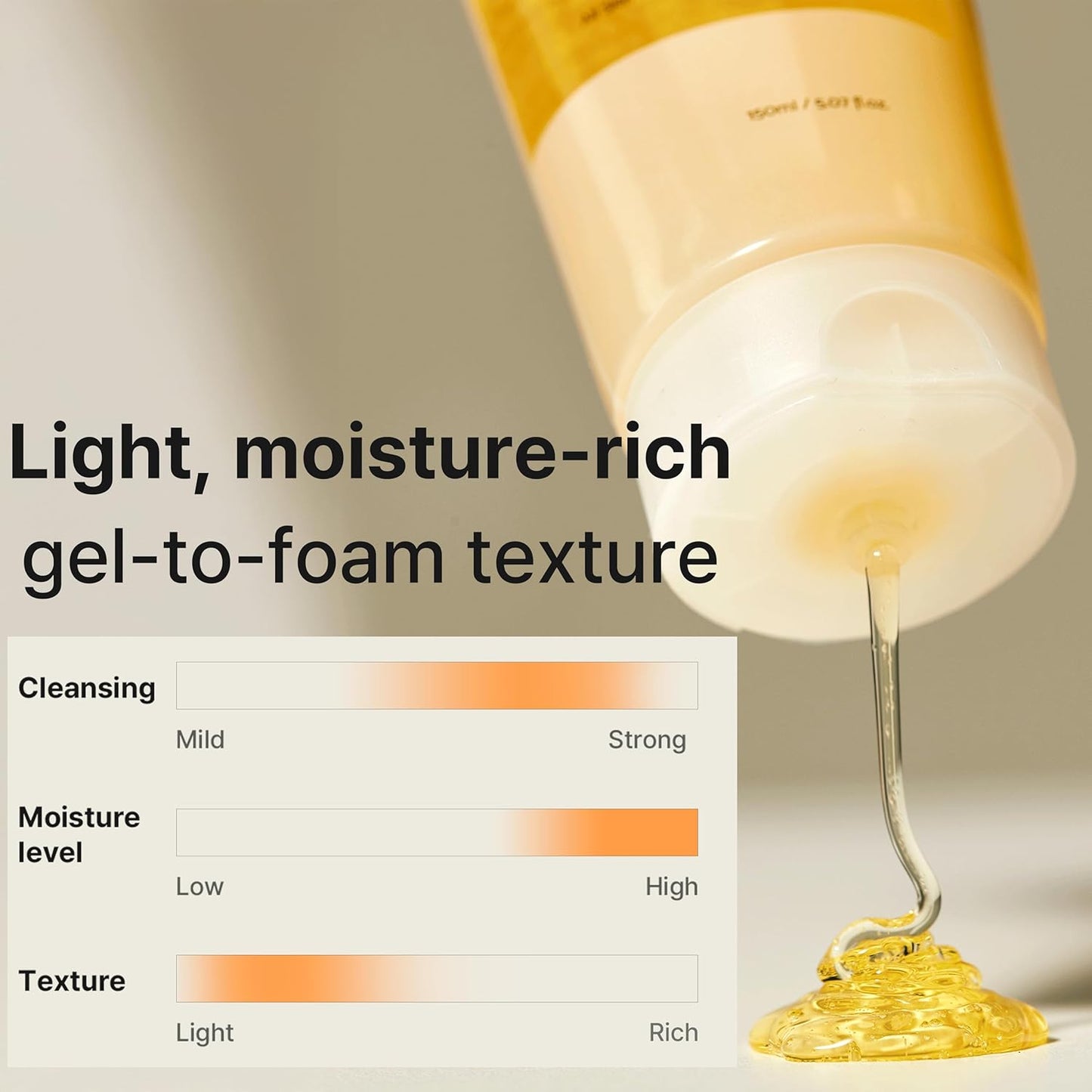 Low Ph Calendula Balancing Foam Gel Cleanser for All Skin Types β Face Wash with Centella Asiatica & Beta Glucan β Gentle Hydrating Mild Facial Cleanser 5.07 Fl. Oz. Korean Skincare