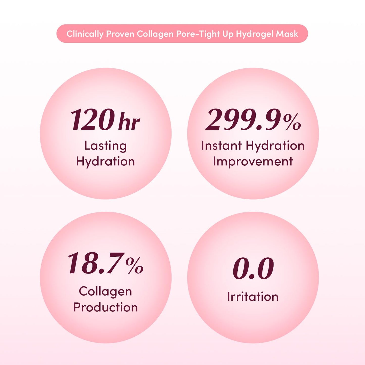 Collagen Pore-Tight up Mask - PDRN & Low Molecular Collagen for Pore Minimizing and Firming | Korean Collagen Face Mask for Glass Skin, 4 Sheets, 1.01 OZ.