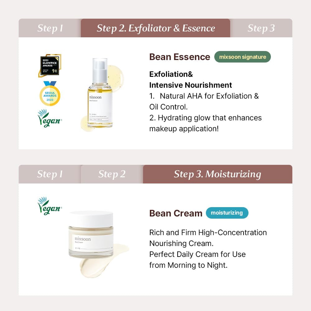 Glass Skin Suit Case Best Seller Set (4Items Includes) Skincare Kit Moisturizing for Glow Skin Care Routine Gifts Korean Glass Skin (0.67 Fl.Ozl+0.67 Fl.Oz+0.50 Fl.Oz+1.6 Fl.Oz)