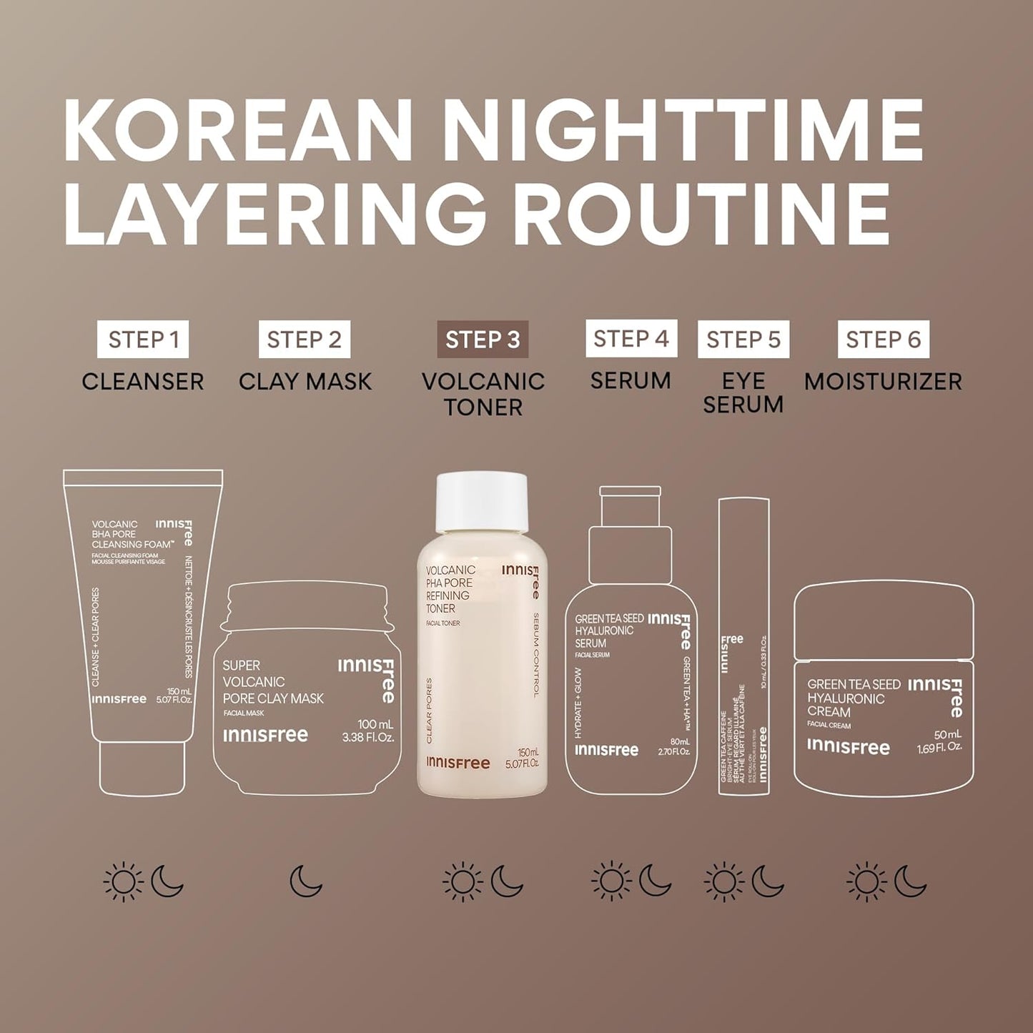 Innisfree Volcanic PHA Toner, Korean Skincare with AHA & BHA, Refines Texture, Controls Oil, Exfoliating Face Treatment