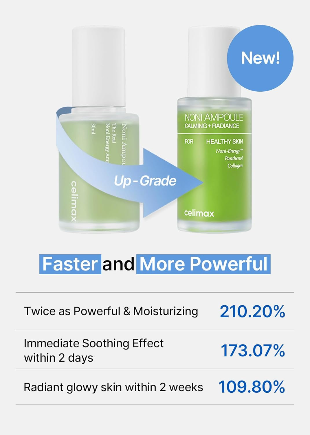 Noni Energy Ampoule 50Ml | with Noni Extract, Hydrating, Moisturizing & Soothing Serum for Wrinkles & Fine Lines, Mild Ampoule for Face