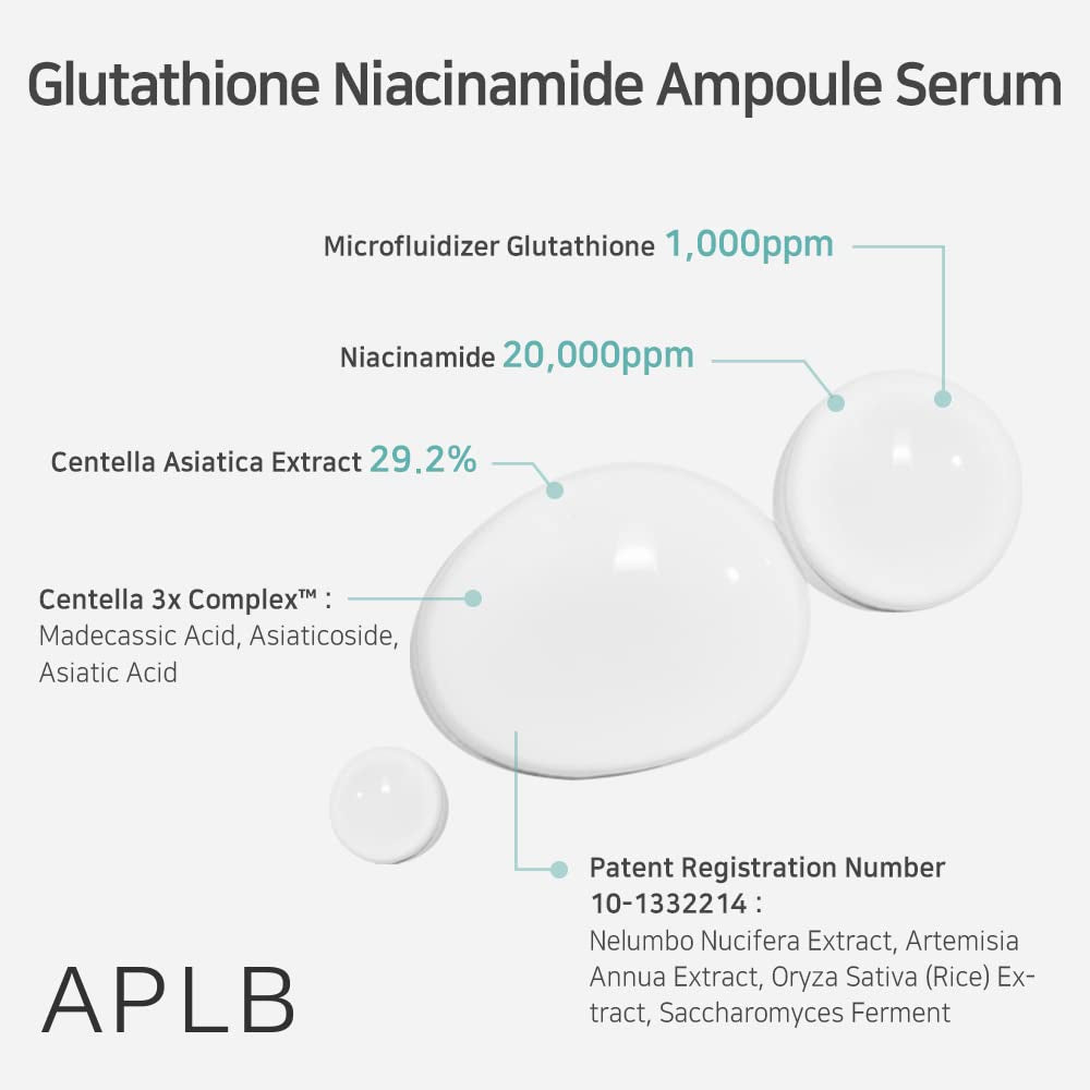 Glutathione Niacinamide Ampoule Serum | LIPO GLUTA NIAC CEN™ 31.3% 1.35 Fl.Oz/Korean Skincare, Long Lasting Moisturizing, Improve Skin Elasticity, Revitalize for Gentle and Improve Skin Texture