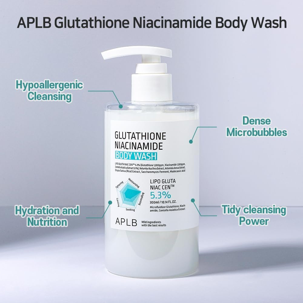 Glutathione Niacinamide Body Wash | LIPO GLUTA NIAC CEN™ 5.3% 10.14 Fl.Oz/Korean Skincare, Gentle Ingredients for the Safety of Your Skin, Long Lasting Deep Moisture for Soft Skin
