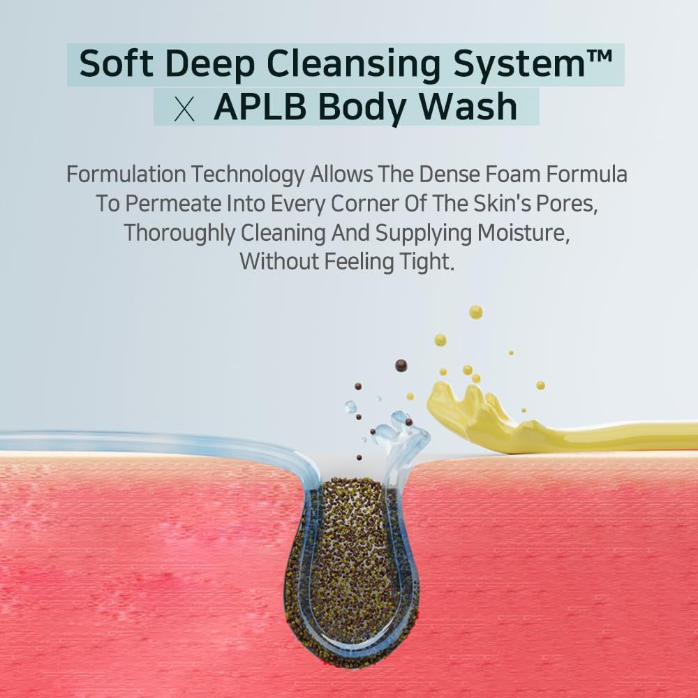 Glutathione Niacinamide Body Wash | LIPO GLUTA NIAC CEN™ 5.3% 10.14 Fl.Oz/Korean Skincare, Gentle Ingredients for the Safety of Your Skin, Long Lasting Deep Moisture for Soft Skin
