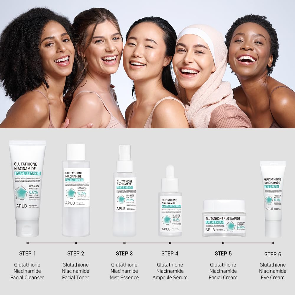 Glutathione Niacinamide Facial Cleanser | LIPO GLUTA NIAC CEN™ 8.6% 2.71 Fl.Oz/Korean Skincare, Cares for Tighten Pores & Sebum, Long Lasting Nourishment and Deep Moisture for Soft Skin