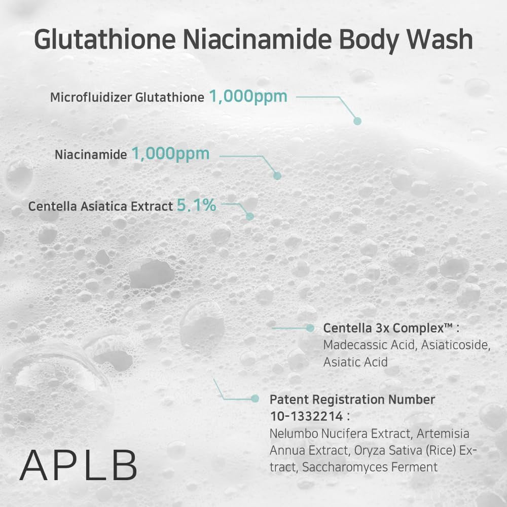 Glutathione Niacinamide Body Wash | LIPO GLUTA NIAC CEN™ 5.3% 10.14 Fl.Oz/Korean Skincare, Gentle Ingredients for the Safety of Your Skin, Long Lasting Deep Moisture for Soft Skin