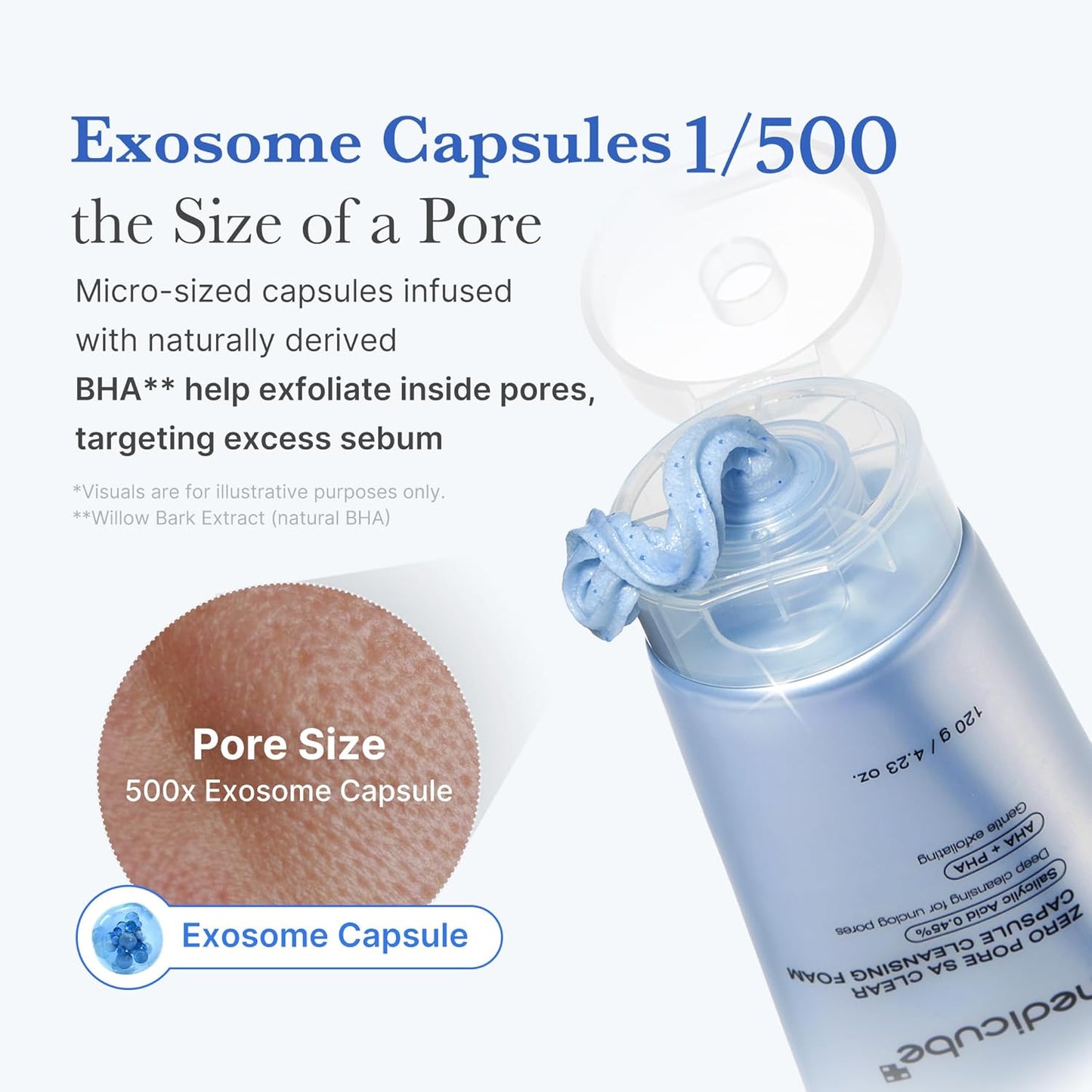 Zero Pore Clear Blue Capsule Facial Deep Cleanser for Skin Texture, Blackhead & Pore Care | AHA, BHA & PHA for Double Cleansing, Daily Gentle Face Wash, Korean Skincare | 120G / 4.23 Oz