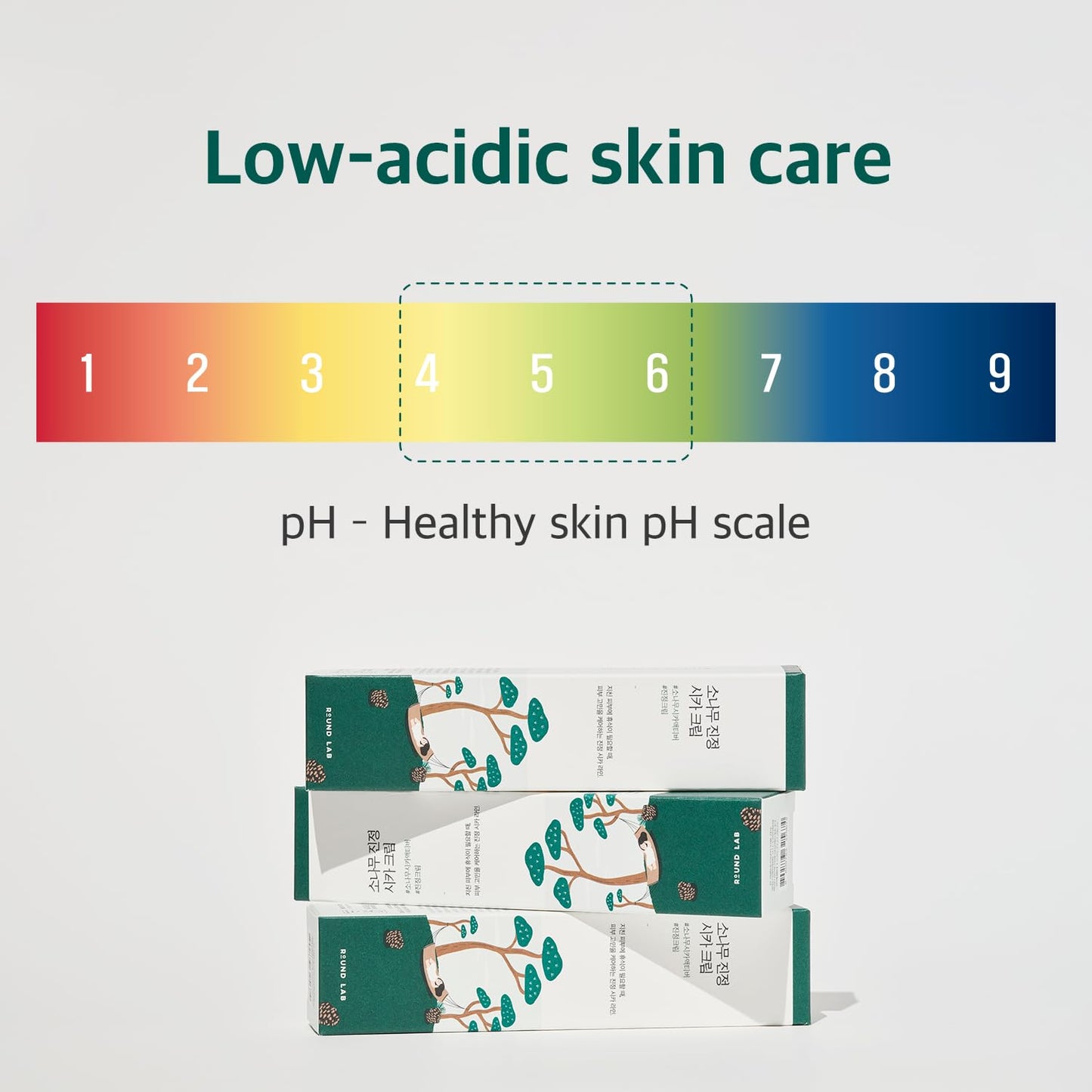 Pine Calming Cica Cream 1.69 Fl Oz, Low-Acidic Soothing Moisturizer with Pine Cica, BHA + LHA, and Hyaluronic Acid for Skin Barrier Support, Sebum Control, and Hydration, Korean Skincare