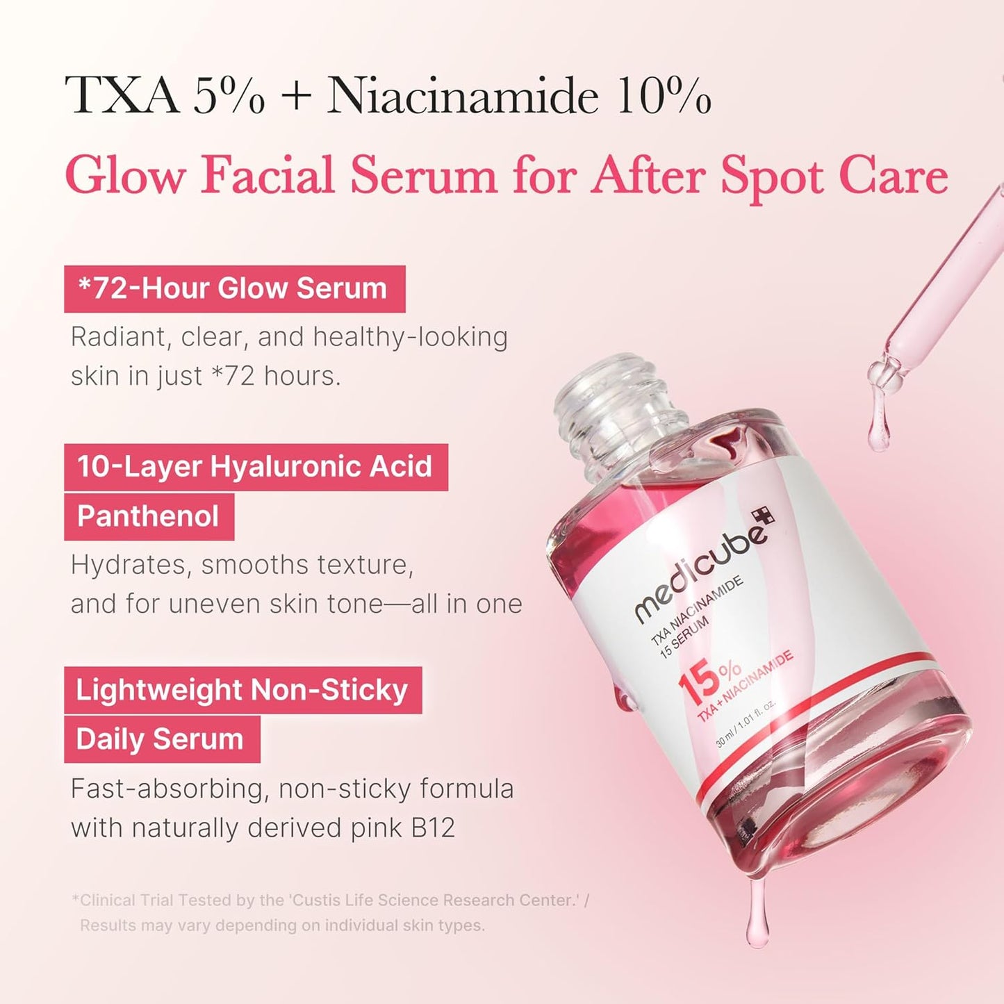 Txa+Niacinamide 15% Glow Facial Serum for after Spot Care | All-In-One Daily Korean Skincare | Uneven Skin Tone, Texture, and Hydration Care | High-Potency Tranexamic Acid 5% | 1.01 Fl.Oz