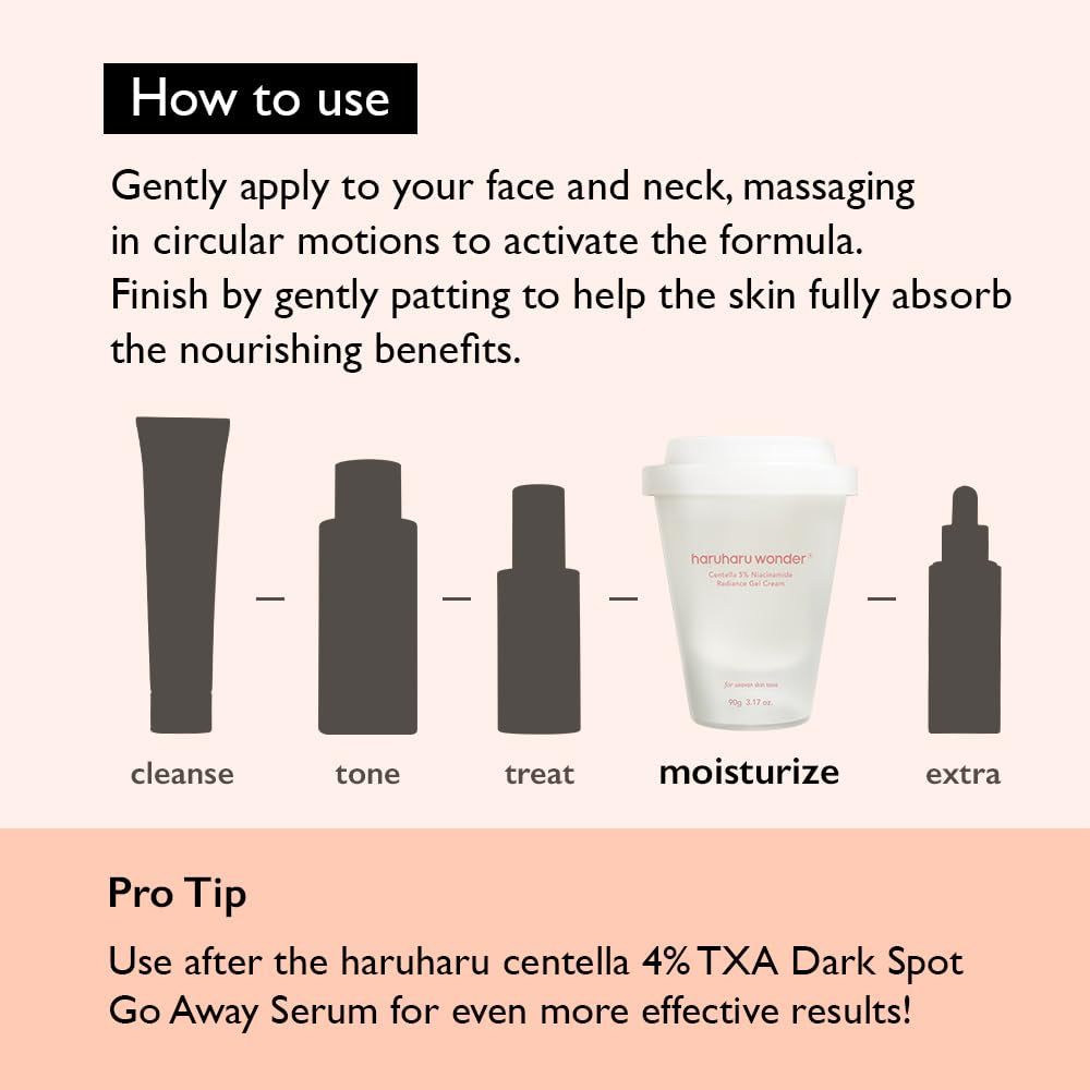 Wonder Centella 5% Niacinamide Radiance Gel Cream, Hydrating & Soothing, Ultra-Lightweight, Improves Skin Tone, Pore Minimizer, Oil Control, for All Skin Types, 3.17 Fl. Oz