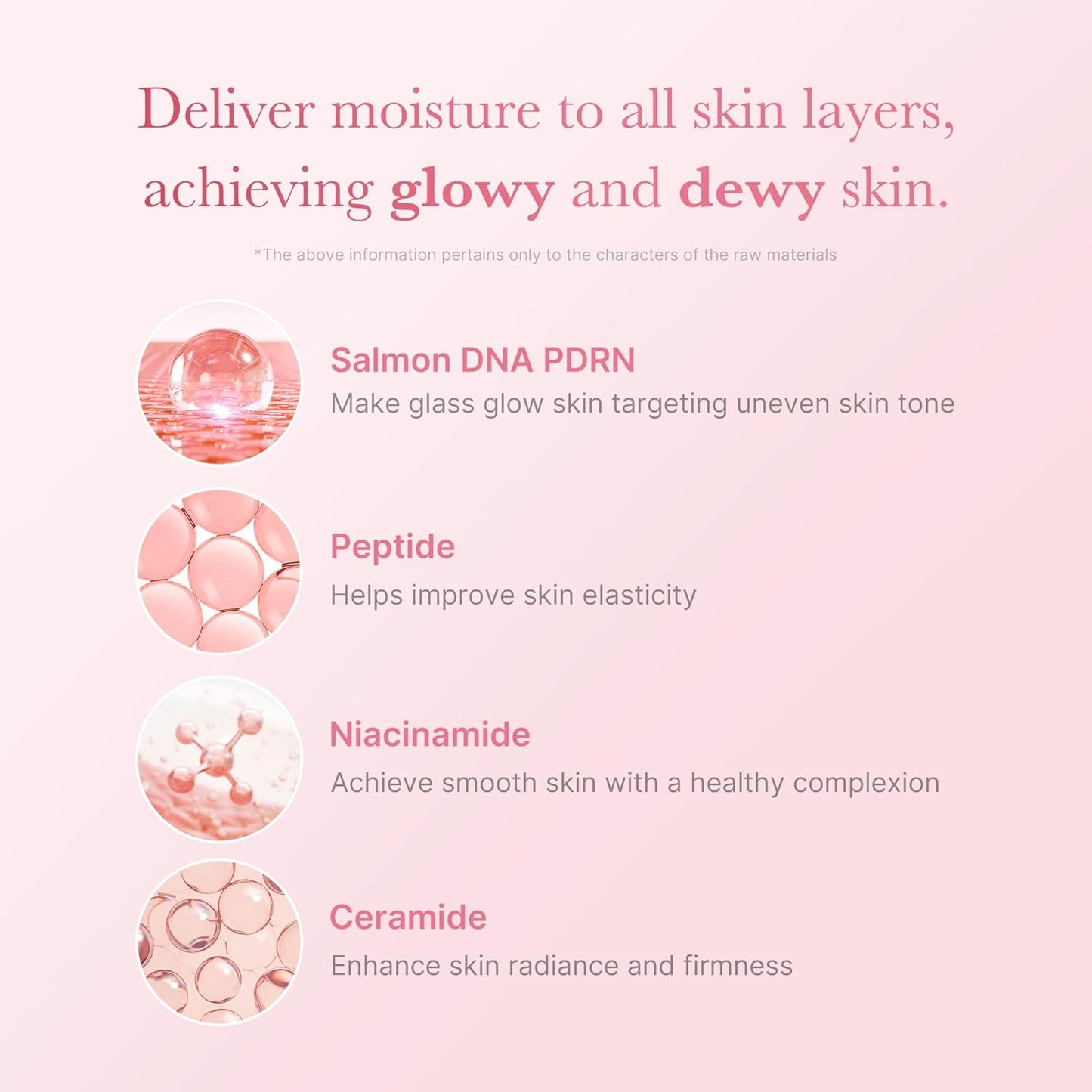 PDRN Pink Niacinamide Milky Toner for Hydrating, Moisturizing, Soothing, Ceramide, Peptide, Glass Glow Skin, Korean Skincare | 150Ml 5.07 Fl. Oz.