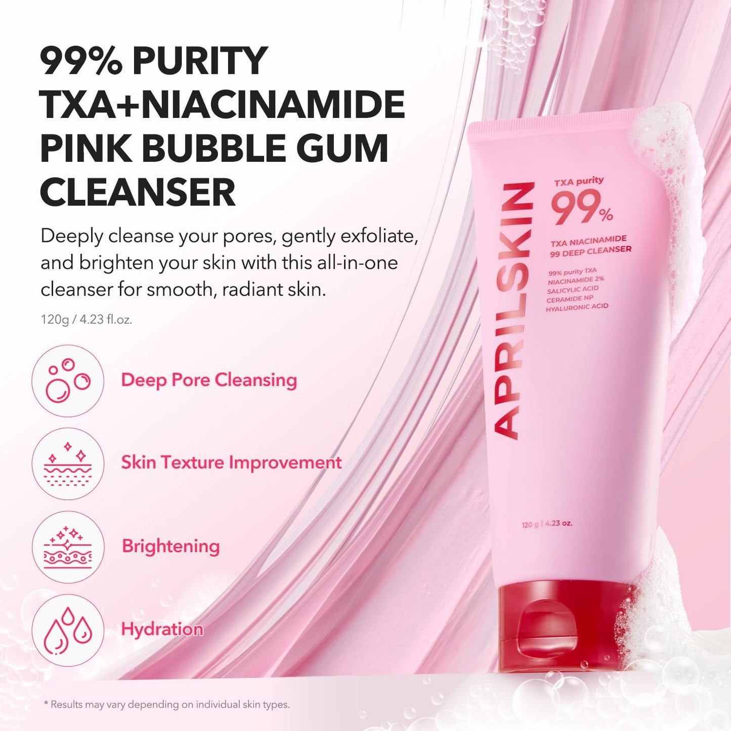 TXA Niacinamide 99 Pore Care Pink Bubble Gum Deep Cleanser | 99% High-Purity Txa+Niacinamide | All-In-One Cleanser: Deep Cleansing, Blackhead Care, Pore Care, Moisturizing | 4.23 Fl.Oz.