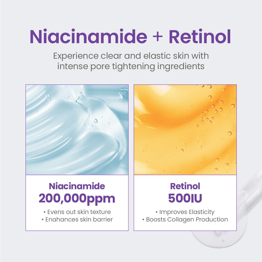 Niacinamide 20% Serum 30Ml