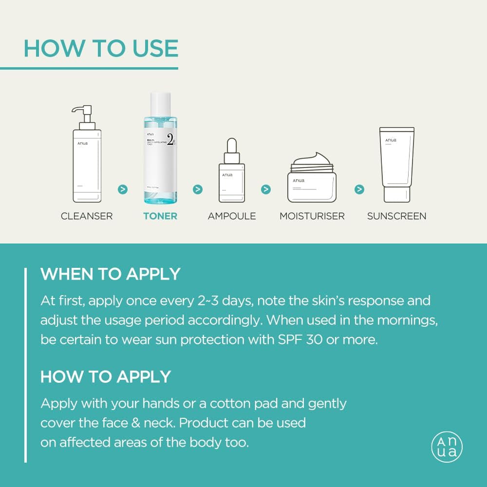 BHA 2% Gentle Exfoliating Toner, Mild Facial Exfoliant, Salicylic Acid for Pores and Sebum, Teatree Extract, Hyaluronic Acid, Ceramides (150Ml / 5.07 Fl.Oz.)