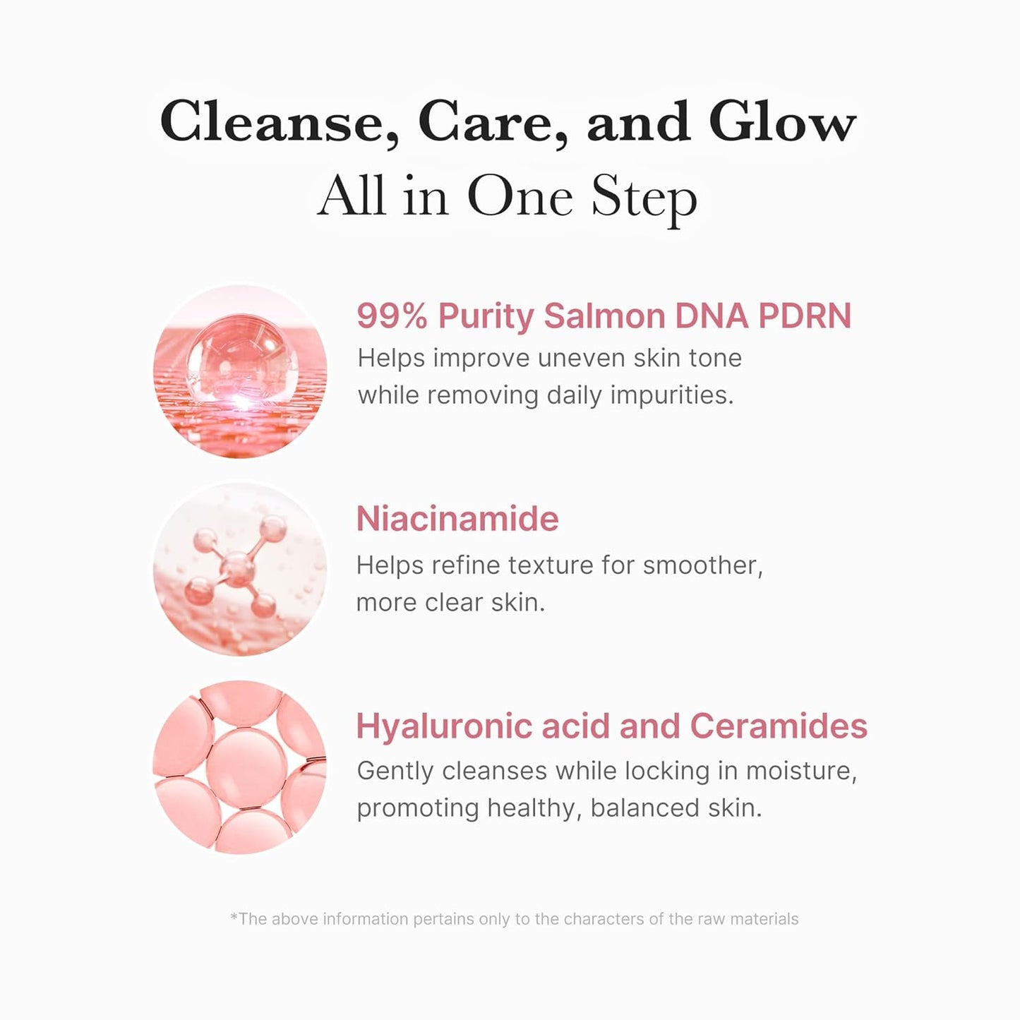 PDRN Marshmallow Whip Cleanser | Face Wash, Cleansing Foam for Pore Care & Uneven Skin Tone | Gentle Daily Deep Cleansing | Hydrating and Nourishing Facial Cleanser | Korean Skincare