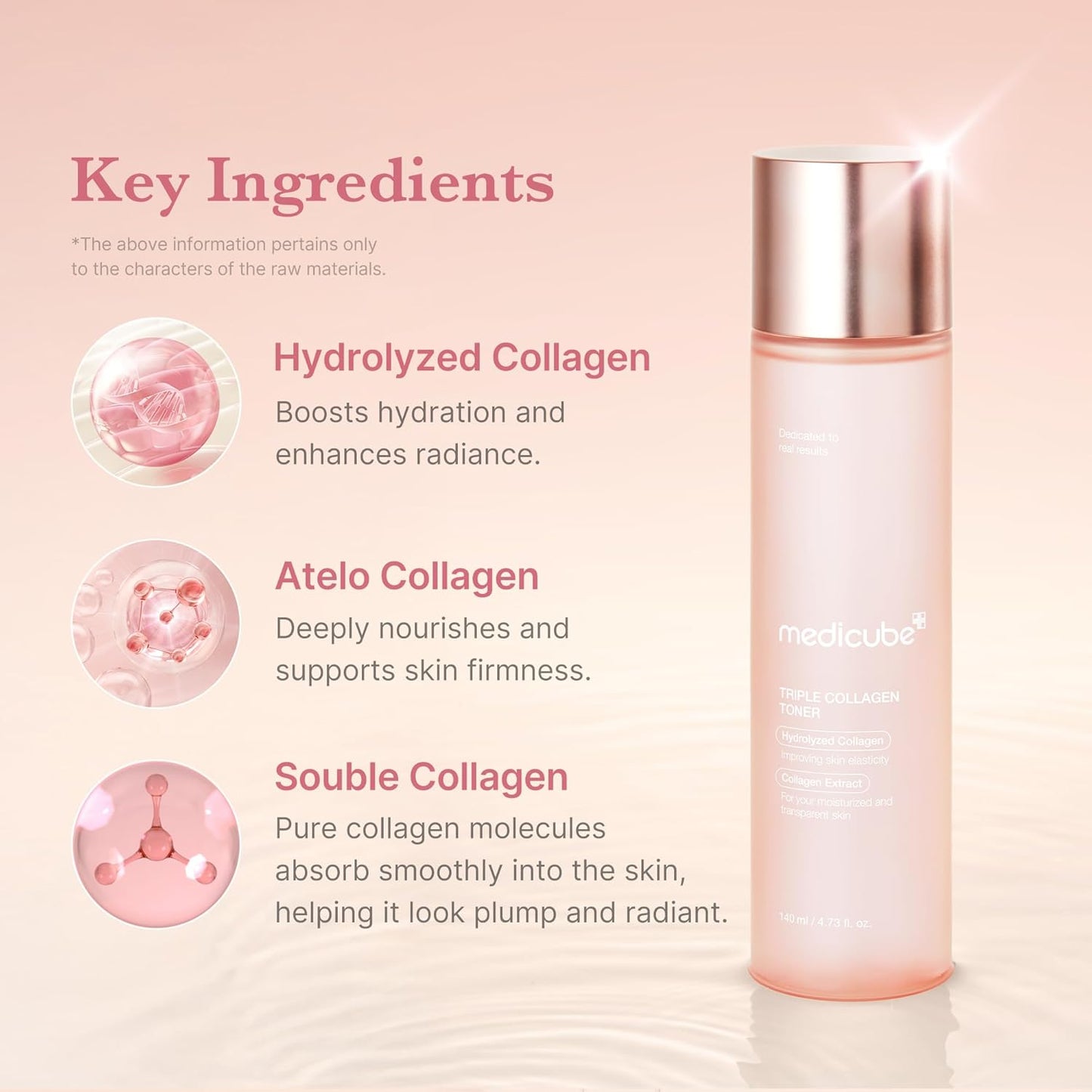 Triple Collagen Toner - Hydrolyzed, Atelo, & Soluble Collagen for Deep Hydration & Plump Skin - Fast-Absorbing Formula for All-Day Suppleness, Korean Skincare (4.73 Fl.Oz.)