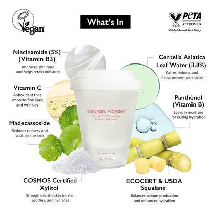 Wonder Centella 5% Niacinamide Radiance Gel Cream, Hydrating & Soothing, Ultra-Lightweight, Improves Skin Tone, Pore Minimizer, Oil Control, for All Skin Types, 3.17 Fl. Oz