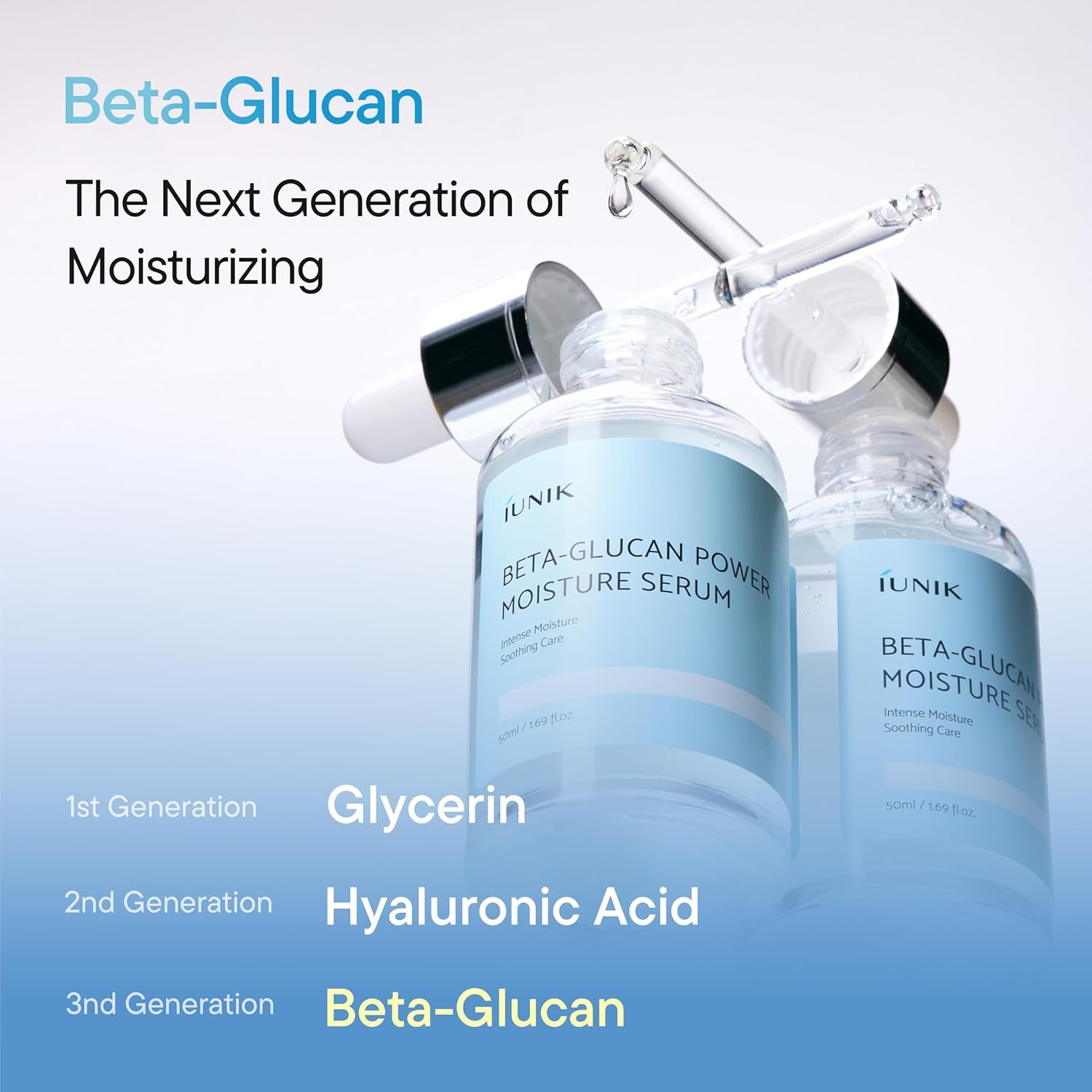 Beta-Glucan Power Deep Moisture Vegan Serum Intense Hydration Mushroom Yeast Extracts Naturally-Derived - Dry Mature Sagging Sensitive Skin Cell Regenerating Lifting Korean Skincare