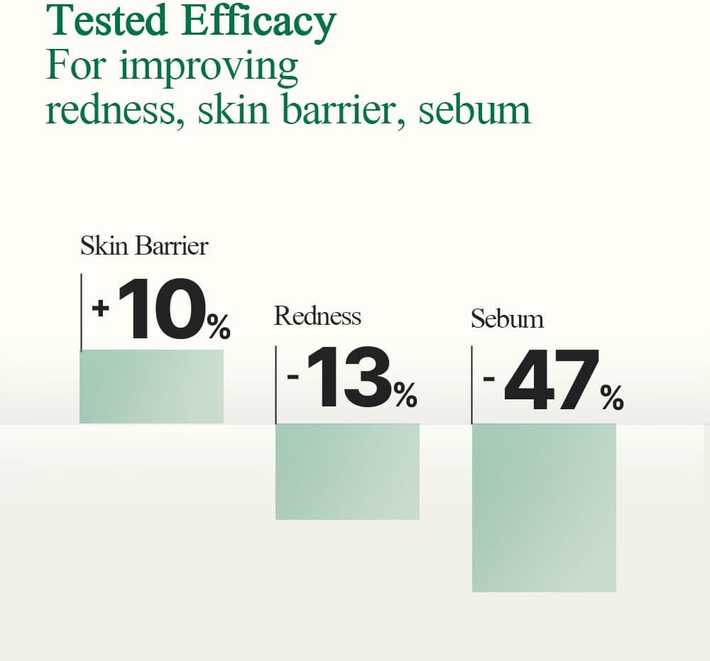[PKY]  Ultimate Calming Solution Toner with Honeysuckle Flower, Ceramides, Hyaluronic Acid, Centella Asiatica, for Moisturized, Nourishing, Sensitive, Tired Facial Skin 3.71Fl.Oz.