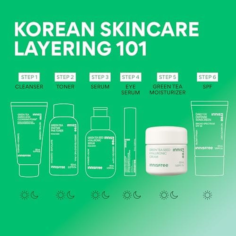 Green Tea Seed Hyaluronic Acid Cream with Barrier Boosting Complex & Ceramide, Hydrating Korean Face Moisturizer and Balancing Cream