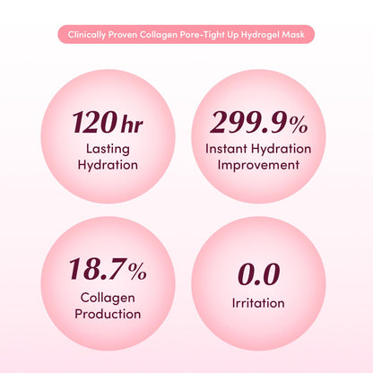 Collagen Pore-Tight up Mask - PDRN & Low Molecular Collagen for Pore Minimizing and Firming | Korean Collagen Face Mask for Glass Skin, 4 Sheets, 1.01 OZ.