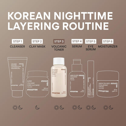 Innisfree Volcanic PHA Toner, Korean Skincare with AHA & BHA, Refines Texture, Controls Oil, Exfoliating Face Treatment