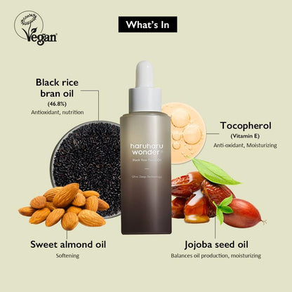 Wonder Black Rice Facial Oil 1.01 Fl Oz (30Ml)