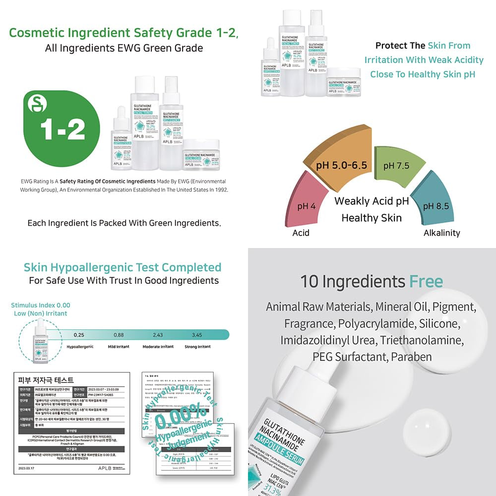 Glutathione Niacinamide Ampoule Serum | LIPO GLUTA NIAC CEN™ 31.3% 1.35 Fl.Oz/Korean Skincare, Long Lasting Moisturizing, Improve Skin Elasticity, Revitalize for Gentle and Improve Skin Texture