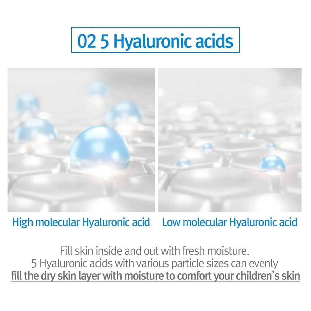 PKY Kids & Baby Lotion Moisturizer with Ceramide, Hyaluronic Acid, Lecithin, Cica, Calming, Hydrating, Soothing, Moisturizing Cream for All Skin Types, Fragrance Free, 19.9 Fl.Oz. 590Ml.