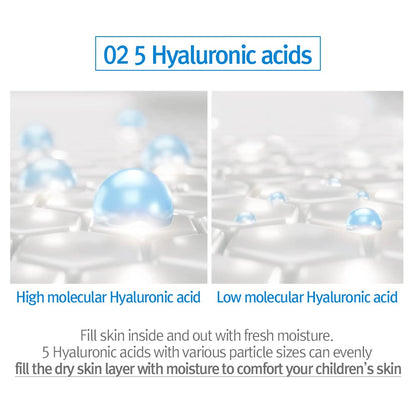 PKY Kids & Baby Lotion Moisturizer with Ceramide, Hyaluronic Acid, Lecithin, Cica, Calming, Hydrating, Soothing, Moisturizing Cream for All Skin Types, Fragrance Free, 19.9 Fl.Oz. 590Ml.
