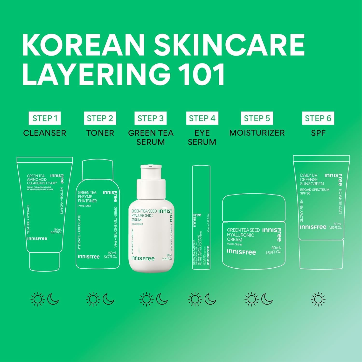 Innisfree Green Tea Seed Hydrating Serum with Hyaluronic Acid & Niacinamide, Korean Face Serum for Glow