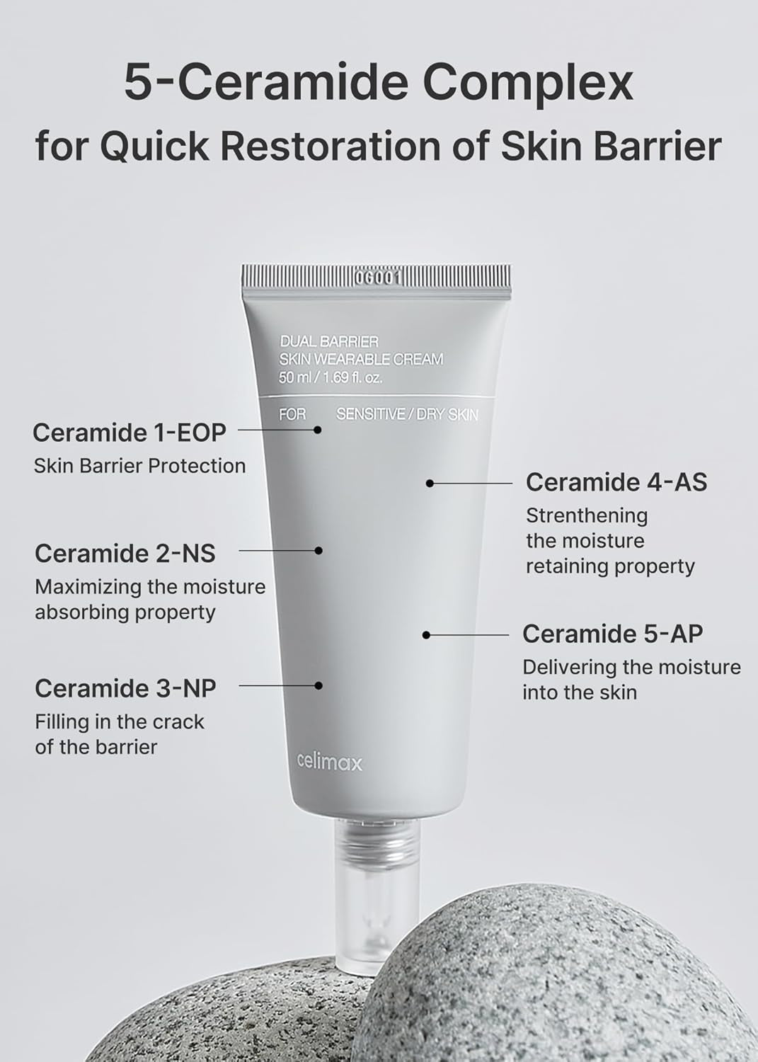 Dual Barrier Skin Wearable Cream | Long Lasting Cream Face Moisturizer with Ceramides, Hyaluronic Acid, Moisturizing, Hydrating, Soothing, Repairing, Day & Night Cream, 50Ml