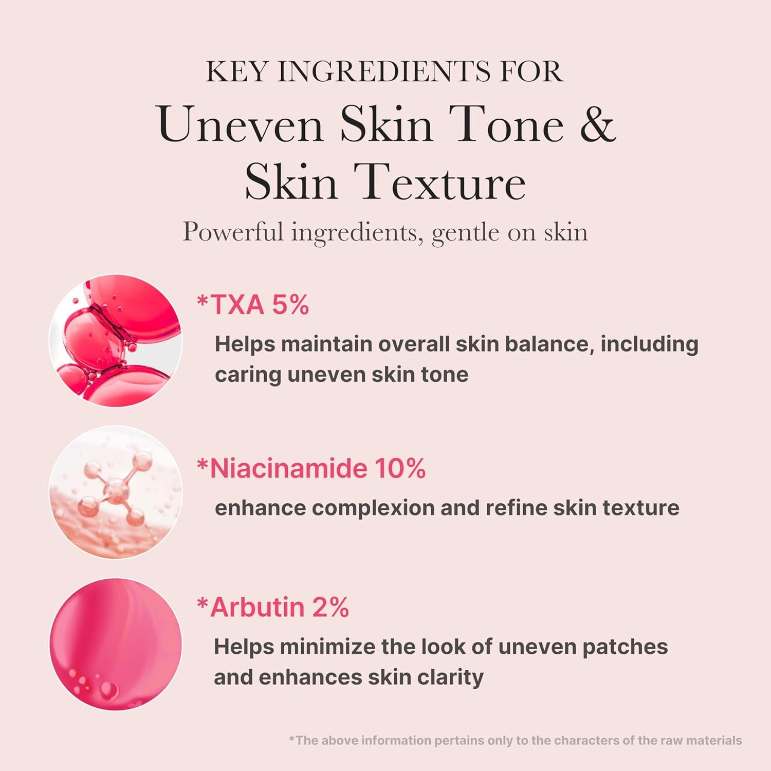 Txa+Niacinamide 15% Glow Facial Serum for after Spot Care | All-In-One Daily Korean Skincare | Uneven Skin Tone, Texture, and Hydration Care | High-Potency Tranexamic Acid 5% | 1.01 Fl.Oz