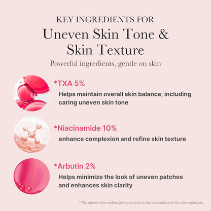 Txa+Niacinamide 15% Glow Facial Serum for after Spot Care | All-In-One Daily Korean Skincare | Uneven Skin Tone, Texture, and Hydration Care | High-Potency Tranexamic Acid 5% | 1.01 Fl.Oz