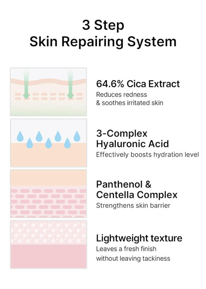 the Real Cica Niacinamide AC Calming Serum 40Ml | Hyaluronic Acid Redness Relief Moisturizing Soothing Restoring Serum Mild Formula for Sensitive,Christmas Gift Stocking Stuffers