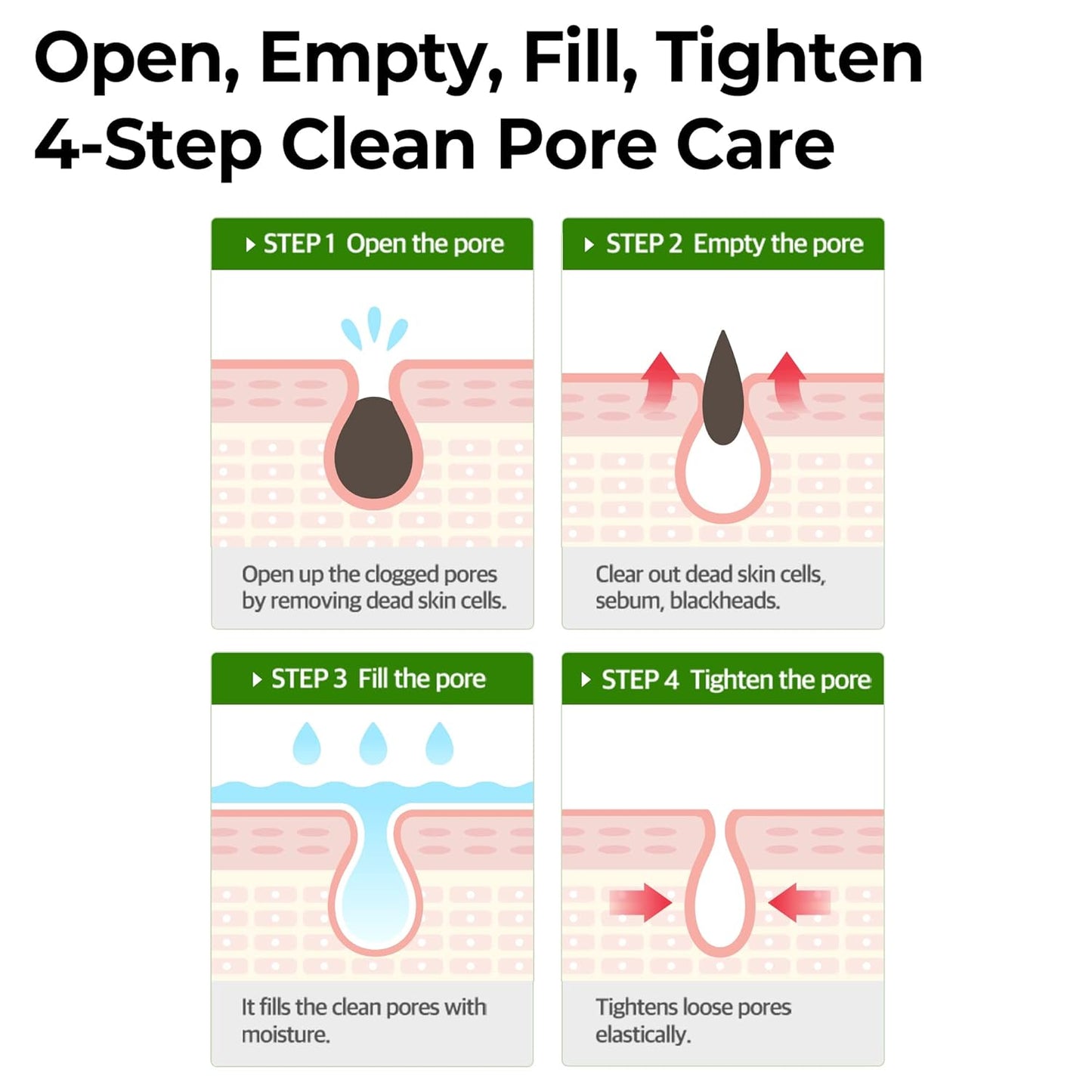 Super Matcha Pore Clean Clay Mask - 3.52Oz, 100G - Made from Match Water for Sensitive Skin - Skin Moisturizing Effect with Sebum and Pore Care - Korean Skin Care