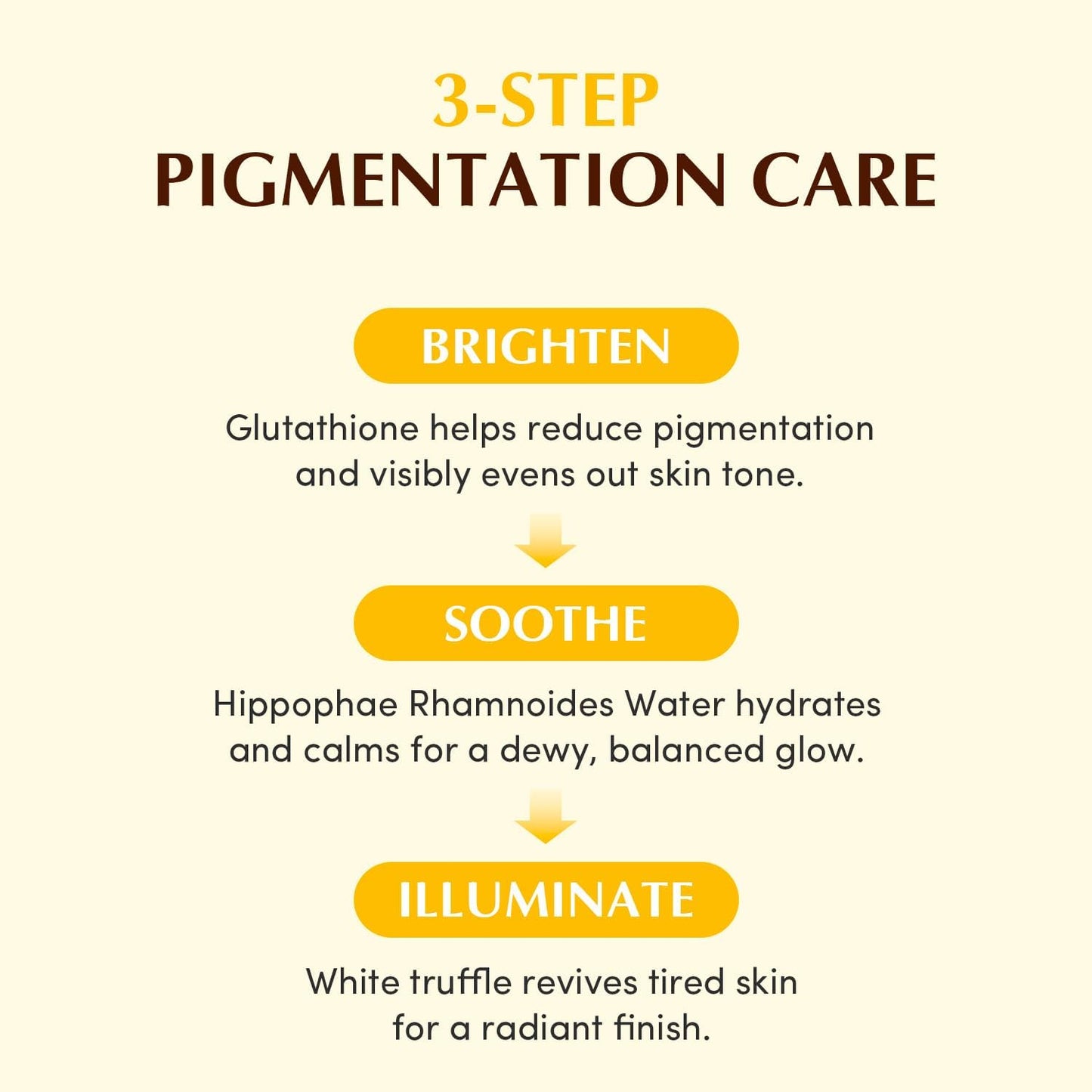 Collagen Glow up Gel Toner Pads – Brightening Korean Jelly Pad with Deep Absorption Collagen, Hydrating & Glow-Boosting Formula, 4.73 FL.OZ. (140Ml) / 60 Pads