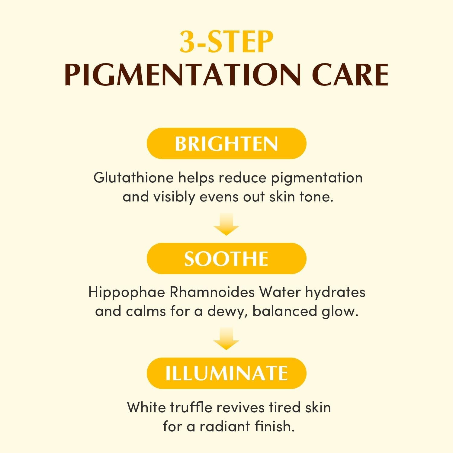 Collagen Glow up Gel Toner Pads – Brightening Korean Jelly Pad with Deep Absorption Collagen, Hydrating & Glow-Boosting Formula, 4.73 FL.OZ. (140Ml) / 60 Pads
