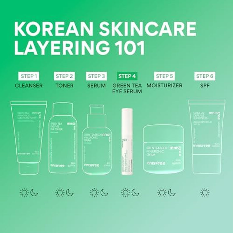 Green Tea Caffeine Depuffing Eye Serum with Niacinamide, Cooling Korean Eye Roll-On for Hydration and Brightening