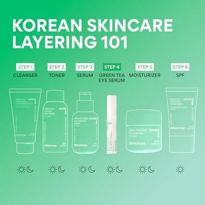 Green Tea Caffeine Depuffing Eye Serum with Niacinamide, Cooling Korean Eye Roll-On for Hydration and Brightening