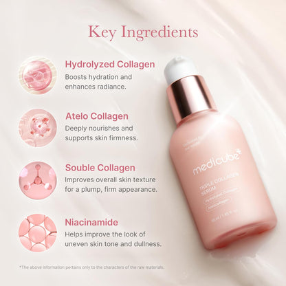 Triple Collagen Serum 1.85 Fl.Oz - Nourish Dull Skin with Triple Collagen Complex - a Lightweight Serum with Niacinamide and Hyaluronic Acid - Korean Skincare