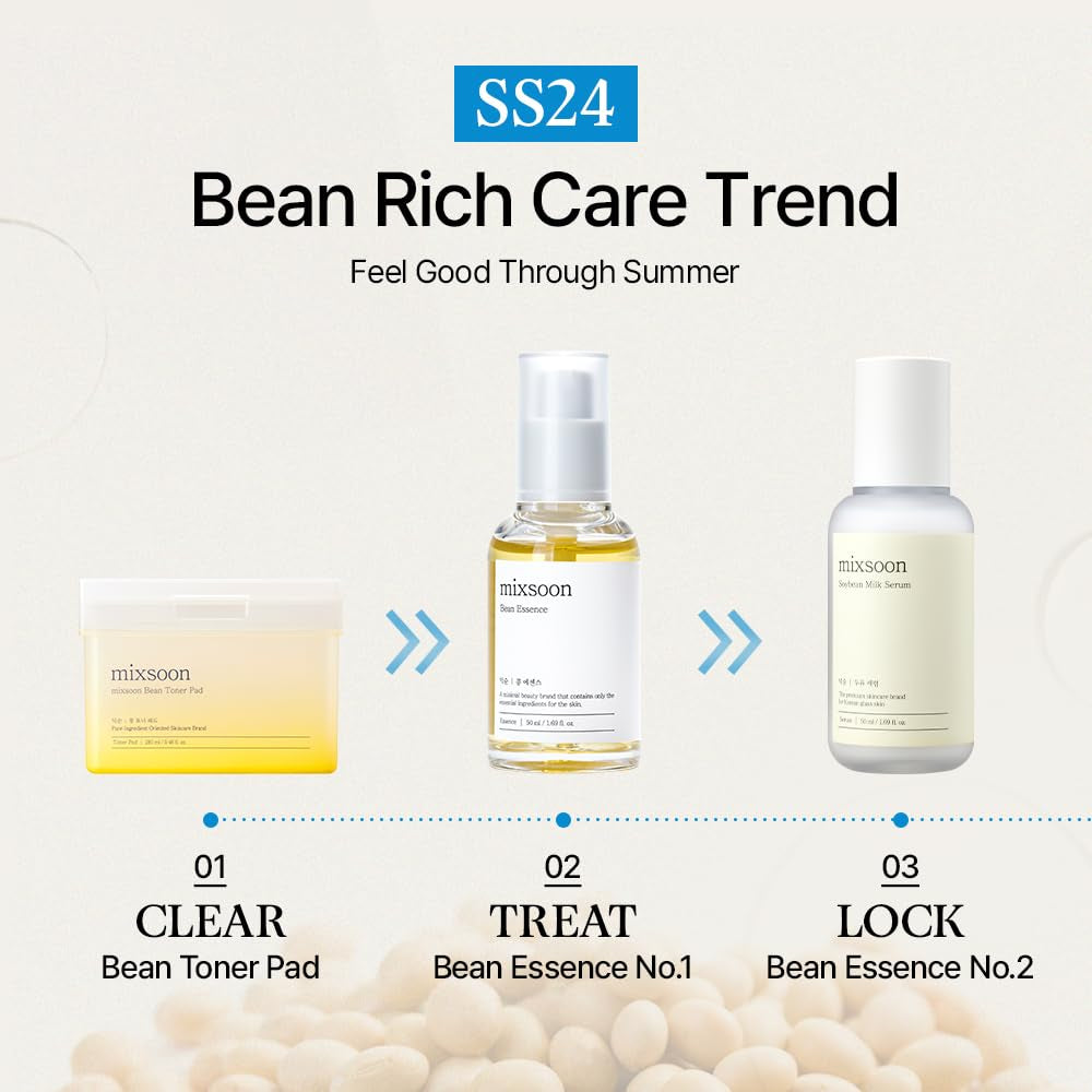 Bean Essence Exfoliating Hydrating Korean Skin Care Glass Skin Hyaluronic Acid Serum 1.69 Fl Oz (Pack of 1)