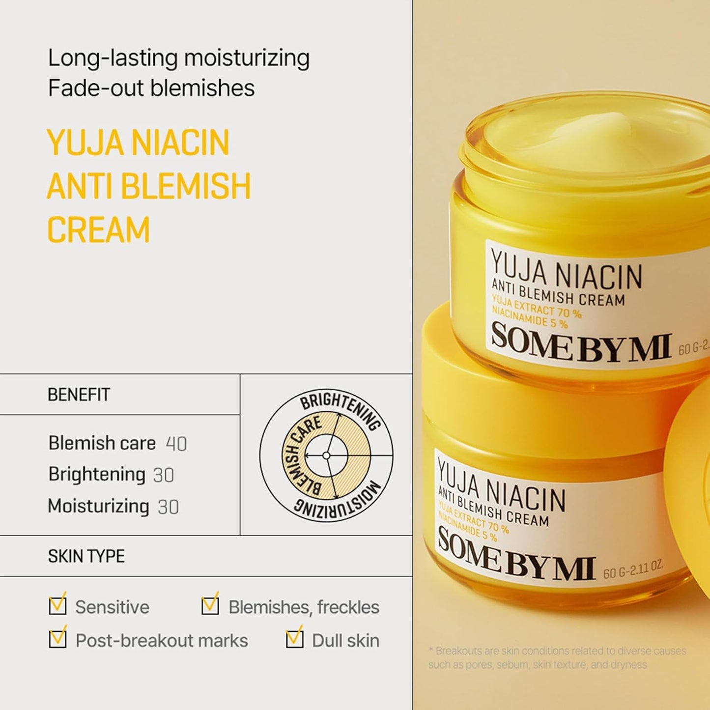 Yuja Niacin anti Blemish Cream – 2.02Oz, 60Ml – Korean 5% Niacinamide Face Moisturizer to Brighten Dull-Looking Skin – Dark Spot Remover with Alpha-Bisabolol for Face – Korean Skin Care
