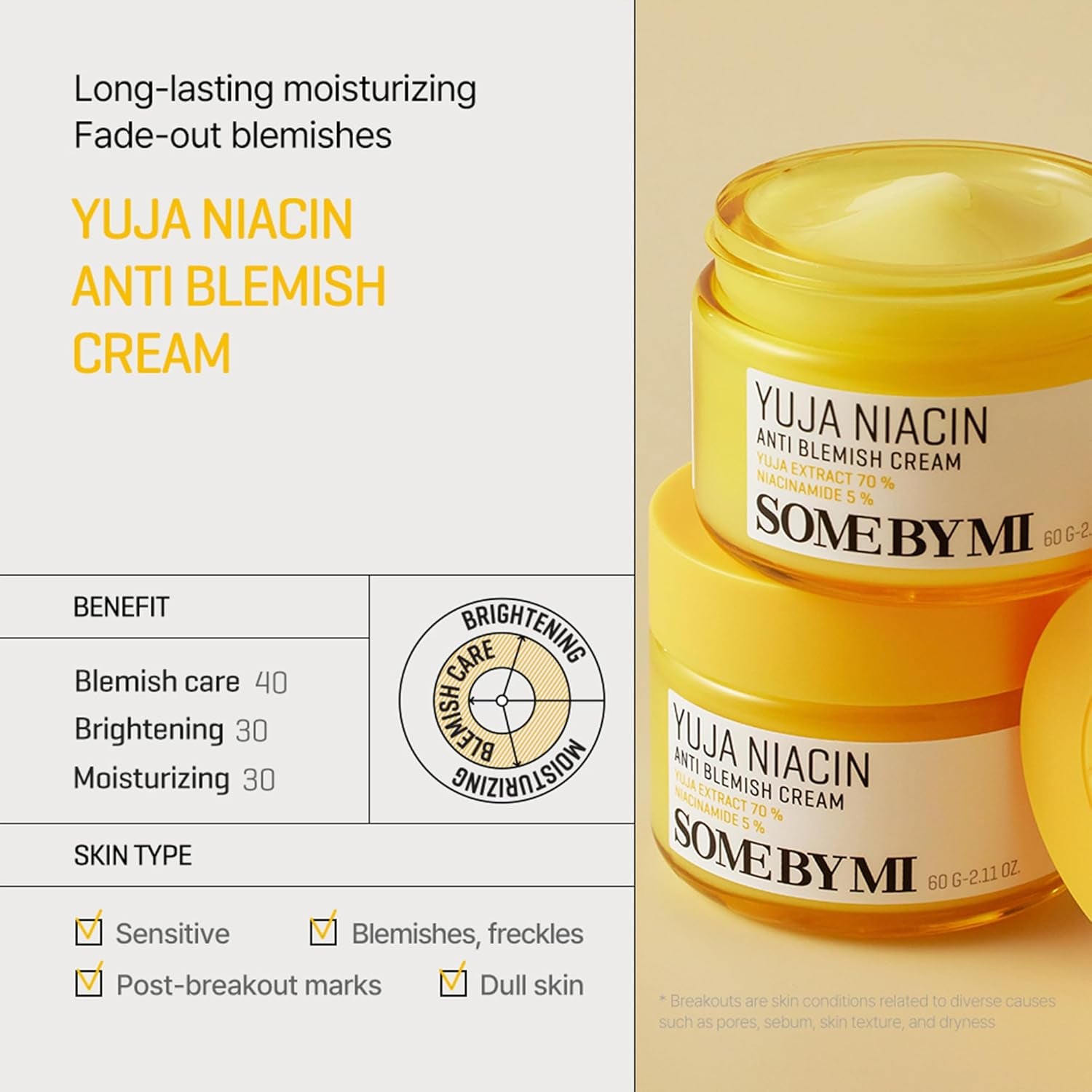 Yuja Niacin anti Blemish Cream – 2.02Oz, 60Ml – Korean 5% Niacinamide Face Moisturizer to Brighten Dull-Looking Skin – Dark Spot Remover with Alpha-Bisabolol for Face – Korean Skin Care