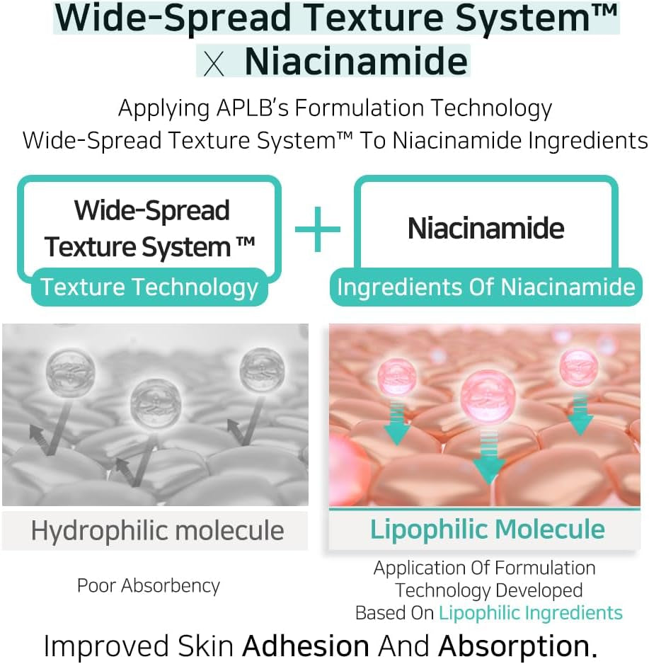Glutathione Niacinamide Facial Toner | LIPO GLUTA NIAC CEN™ 15.2% 5.41 Fl.Oz/Korean Skincare, Replenishing Moisture, Revitalize for Gentle and Improve Skin Texture through Niacinamide