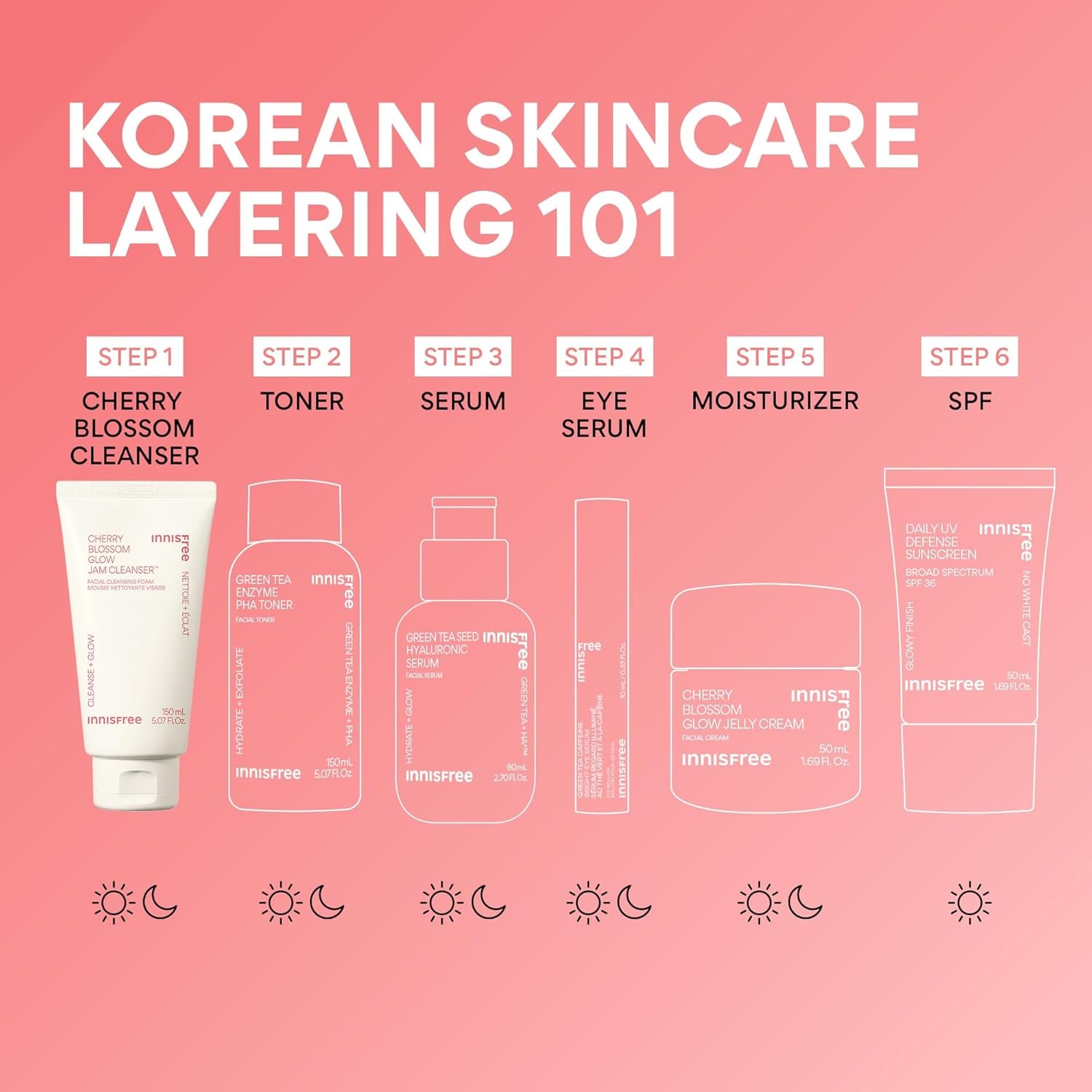 Cherry Blossom Glow Jam Cleanser, Sulfate Free, Korean Face Wash, Cleansing Foam for Glowing Glass Skin (Packaging May Vary)