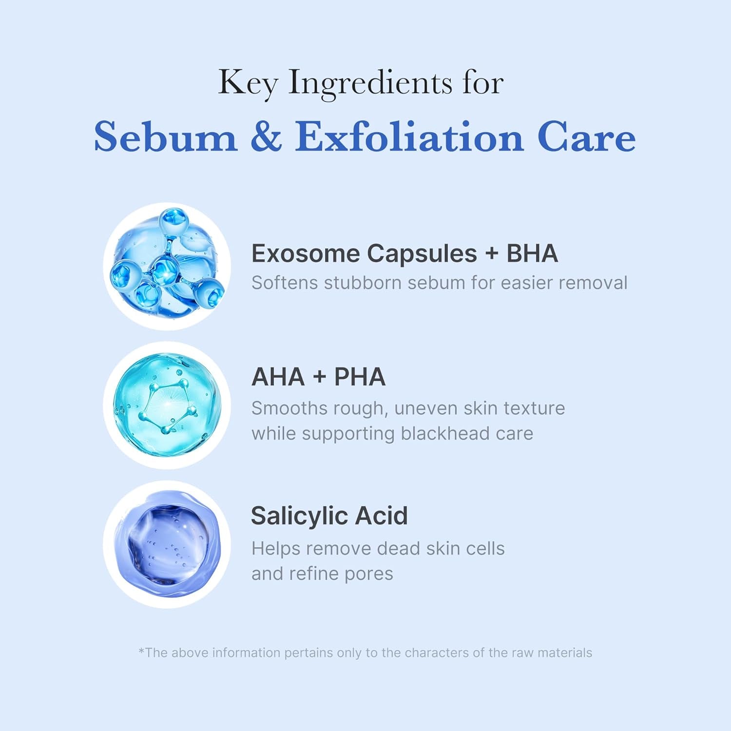 Zero Pore Clear Blue Capsule Facial Deep Cleanser for Skin Texture, Blackhead & Pore Care | AHA, BHA & PHA for Double Cleansing, Daily Gentle Face Wash, Korean Skincare | 120G / 4.23 Oz