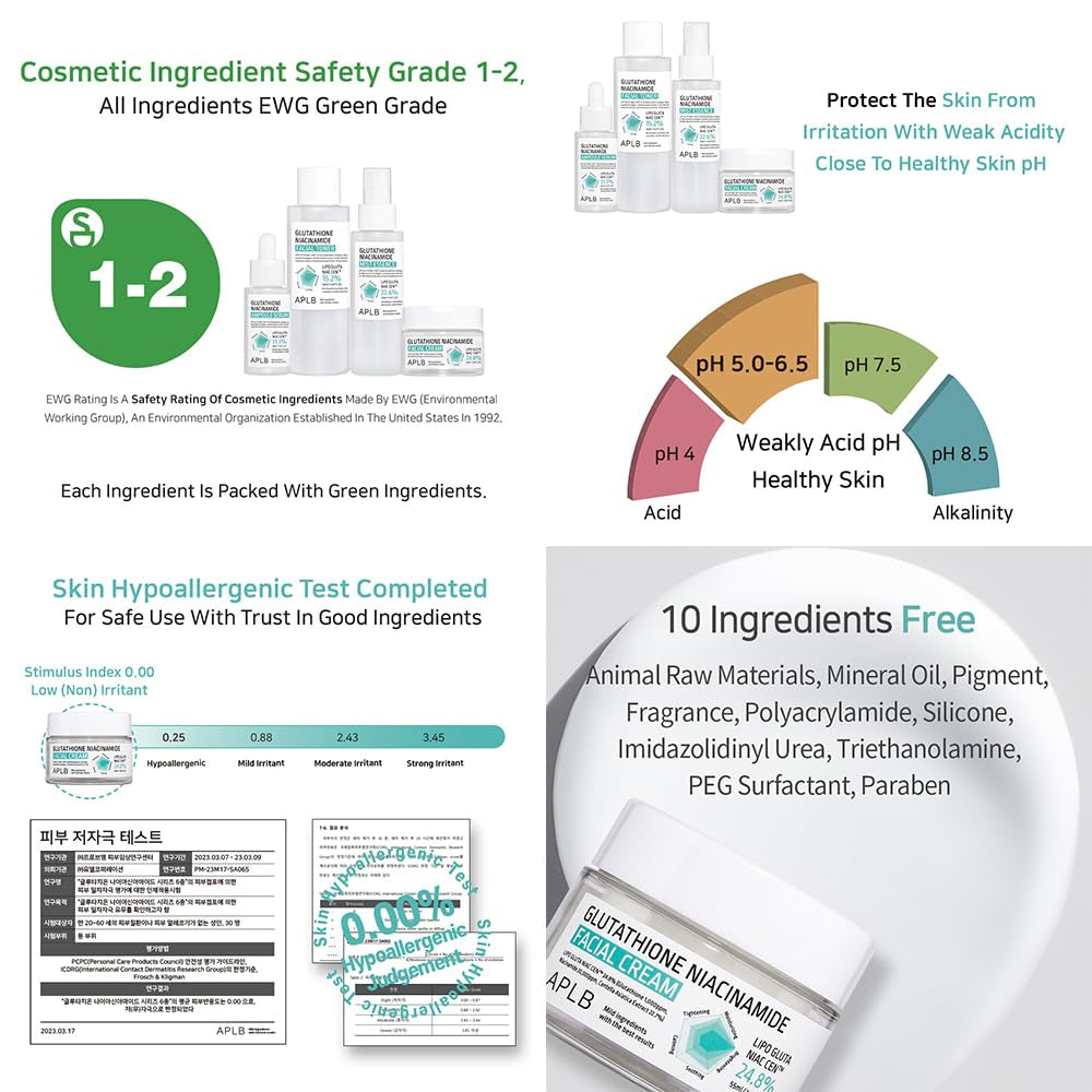 Glutathione Niacinamide Facial Cream | LIPO GLUTA NIAC CEN™ 24.8% 1.86 Fl.Oz/Korean Skincare, Deep Hydration, Niacinamide, Improve Skin Elasticity, Improve Skin Texture