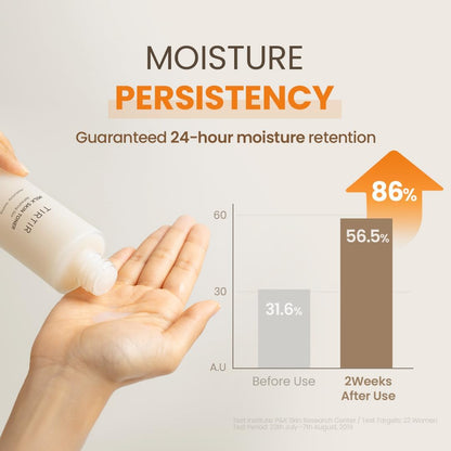 Milk Skin Rice Toner - Deep Moisturizing, Hydrating and Refreshing for Face, Niacinamide, Ceramide, Rice Bran Extract, Nature-Oriented Ingredients, Korean Skin Care, Vegan, 150Ml / 5.07 Fl.Oz.