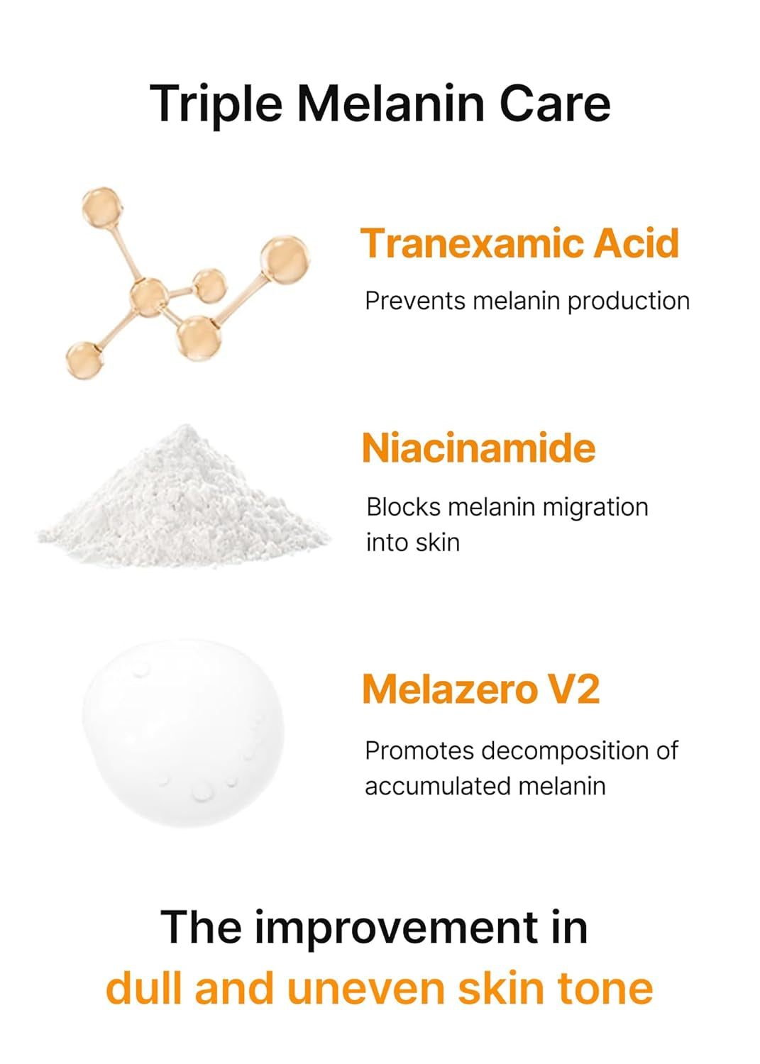 Pore+Dark Spot Brightening Serum 30Ml | Gel-Like Serum for Enlarged Pores with Niacinamide, Tranexamic Acid, Pore Minimizer, Non-Irritating, Hydrating, for Sensitive Skin, Hyperpigmentation